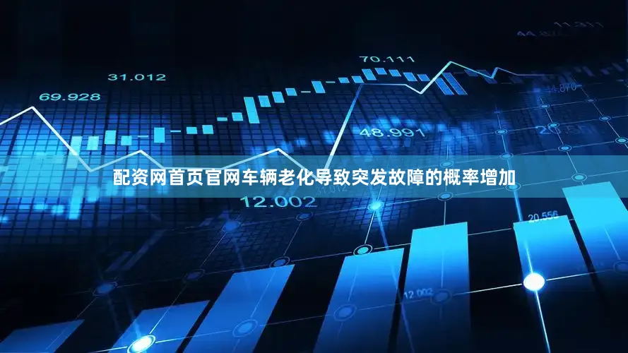 配资网首页官网车辆老化导致突发故障的概率增加